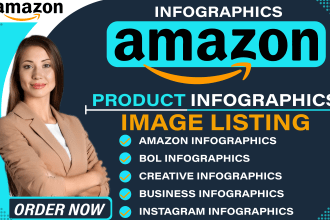 do creative, business, instagram, bol and amazon infographic