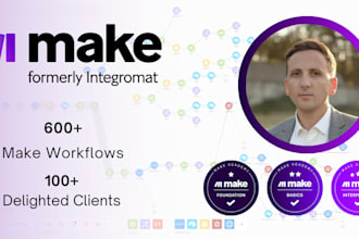 create a custom make integromat workflow for your business