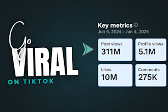 make your business go viral on tiktok organically