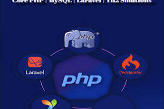 expert PHP developer core PHP mysql laravel yii2 solutions