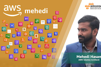 develop your AWS services, aws terraform, ses