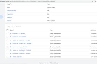 fix problem of order sales for google analytic 4 ga4 tag manager shopify