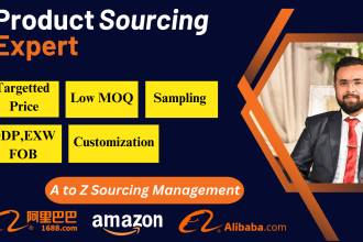 be your product sourcing agent from alibaba and china