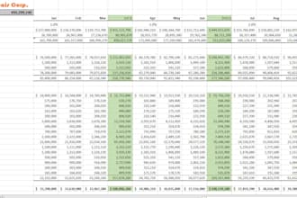 write vba macros in excel to automate worksheets