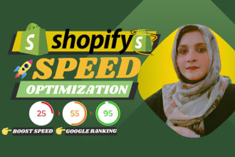 do shopify speed optimization to increase your shopify store score