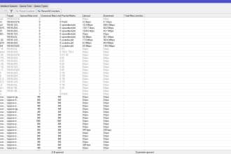 do mikrotik configuration with pppoe,hotspot loadbalancing, mikhmon