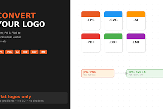 convert logo jpg png to eps svg ai pdf dxf