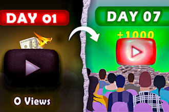 create viral youtube thumbnails to boost your views