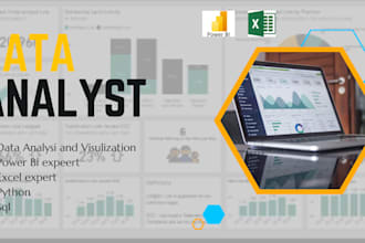 create an excel dashboard template and reports