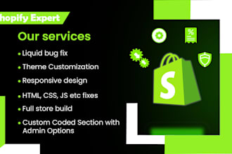 be your dedicated shopify developer and shopify expert