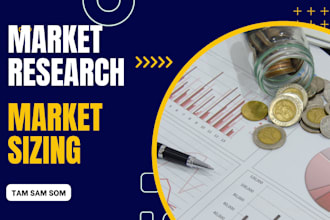 do market sizing tam sam and som