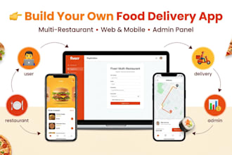 build multi restaurant online food ordering website commission business