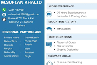 design a professional resume, CV, cover letter and linkedin