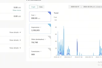 run tik tok adds for your shopify store for US,uae,UK