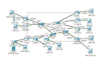 do cisco packet tracer, ccna, ccnp, gns3 and networking related tasks