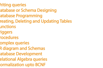 tutor sql ,mysql ,postgresql , oracle ,plsql , relational database online