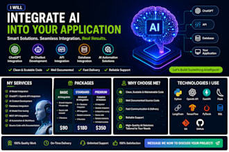 build ai solutions for your business