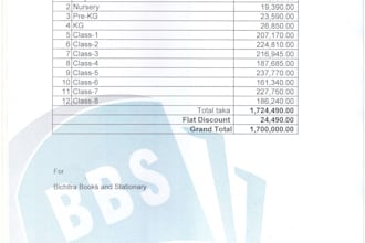 do any PDF file, image file, jpeg file, png file editing