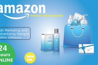 design amazon product listing, infographic, lifeatyle image