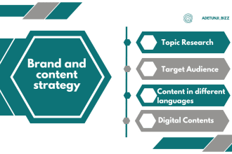 do email content marketing, content strategy, content planning