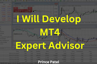 develop mt4 expert advisor robots for you