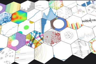 create custom, interactive, and complex d3js data visualizations