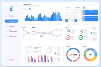 create stunning tableau dashboards for data visualization