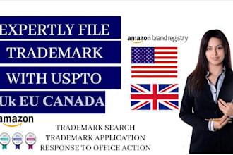 consult you on trademarks, copyrights, patents, designs