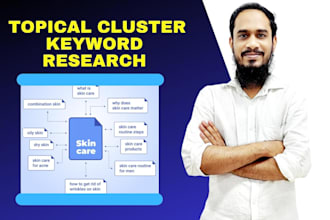 do keyword cluster , semantic SEO and build topic cluster to content silo