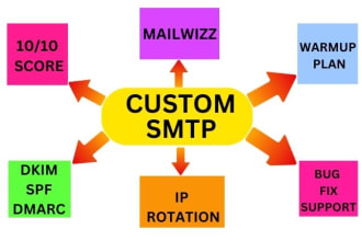 build bulk email server smtp,with premium powermta to send unlimited emails