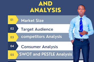 do market research, target audience, and competitors analysis