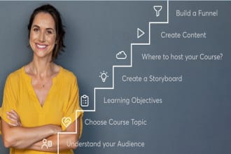 create online course content curriculum for elearning websites