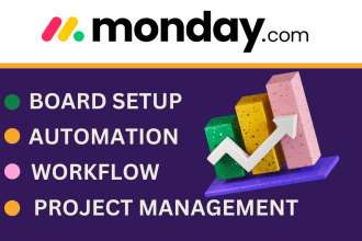 monday crm expert, monday com automation, monday com project management