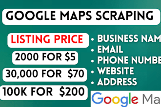 expertly scrape, google maps scraper, b2b leads pull for you,b2b data extraction