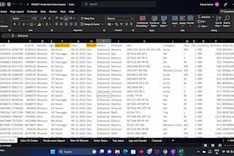 create interactive excel dashboards and reports