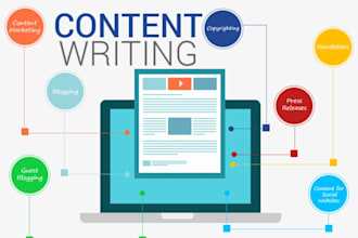 write articles using chatgbt or jasper ai surfer seo free