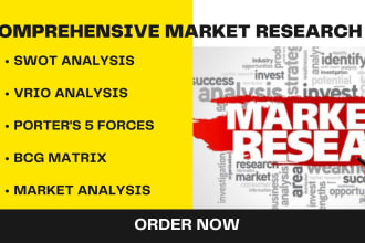 do strategic management, swot, vrio, porters 5 forces and competitor analysis