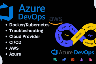 be your aws, azure devops engineer expert in docker, kubernetes