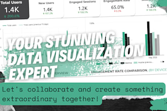 create stunning data visualization dashboards with google looker data studio