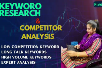 do keyword research,competitor analysis for google ads and totally SEO optimized
