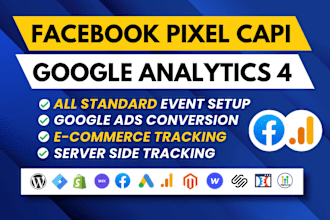 setup facebook pixel conversion API, google analytics 4