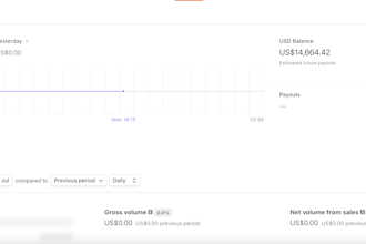 do all type payment integration like stripe paypal authorize net braintree
