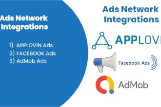 integrate admob, facebook and applovin ads into android app