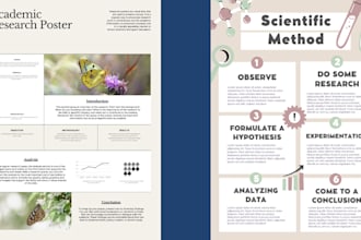 design professional research and scientific conference poster