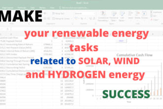 do your renewable energy tasks related to solar  wind  energy