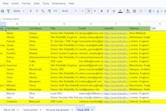do candidate sourcing and HR listing lead generation