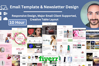develop a responsive email template in HTML within 10 hours