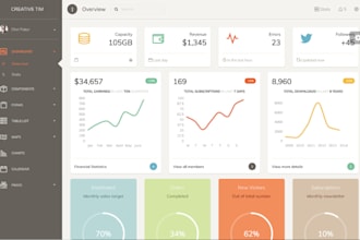 develop and design credit software, credit repair software, software developers