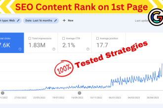 create content strategy to boost your blog or brand
