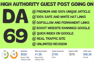 do guest post with dofollow SEO backlinks on da 69 organic traffic blog